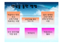 진로 상담 발표자료(진로정보 개념, 성격 유형 -13