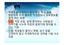 진로 상담 발표자료(진로정보 개념, 성격 유형 -15