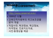 진로 상담 발표자료(진로정보 개념, 성격 유형 -20
