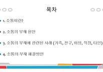 소통의 부재로 오는 사건 사례 -2