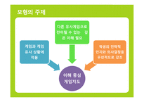 전술게임 수업모형   -12