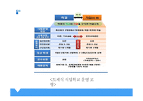 도제식교육과 멘토링 -9