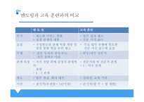 도제식교육과 멘토링 -19
