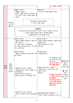 세계 여러나라 - 유아미술교육 모의수업 교육계획안 -12