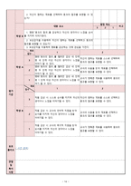 세계 여러나라 - 유아미술교육 모의수업 교육계획안 -16