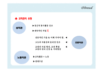 교사론, 교사과 교직관의 변화    -8