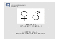 철학의이해 동성결혼합법화 -4