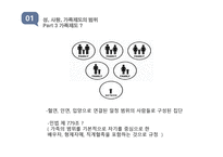 철학의이해 동성결혼합법화 -6