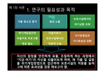가출청소년의 집단미술치료 효과성에 관한 연구 -3