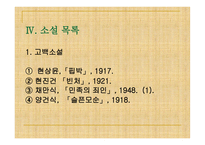 내면의 발견을 주제로 한 현대소설 -5