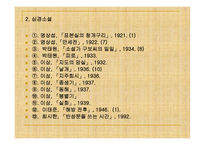 내면의 발견을 주제로 한 현대소설 -7