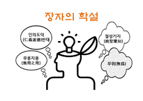 한문과문화 장자, 장자는 누구인가 -4