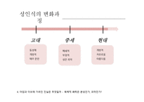 Adam_and_Eve의 가려진 진실에 대하여 -5