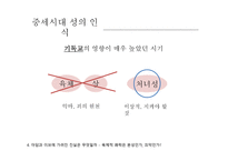 Adam_and_Eve의 가려진 진실에 대하여 -6