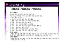 질적연구방법론 - 자료 수집, 분석 -6