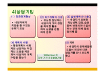 진로상담발표(특성요인) -10