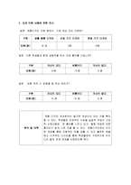 제품 디자인 교과 수업연구 지도안 - 디자인의 분야 -9