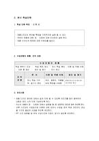 제품 디자인 교과 수업연구 지도안 - 디자인의 분야 -10