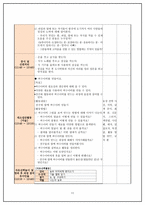 유아미술 모의수업 - 가을 곡식과 열매 -13