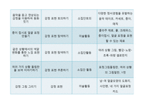 감성교육의 이론과 실제 -11