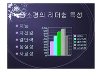 등소평 소개와 그의 리더십 -17