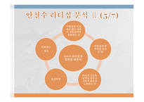 안철수, 그는 누구인가, 리더십 -5