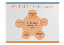 안철수, 그는 누구인가, 리더십 -6