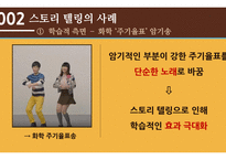 스토리 텔링 의 개념, 사례 -4