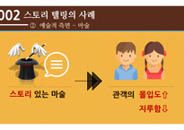 스토리 텔링 의 개념, 사례 -5