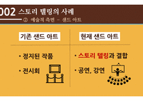 스토리 텔링 의 개념, 사례 -7