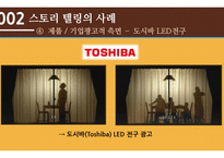 스토리 텔링 의 개념, 사례 -11