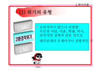 자살구상 청소년을 위한 위기상담, 이혼가정 청소년을 위한 위기상담 -4