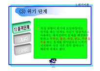 자살구상 청소년을 위한 위기상담, 이혼가정 청소년을 위한 위기상담 -7