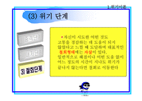 자살구상 청소년을 위한 위기상담, 이혼가정 청소년을 위한 위기상담 -9