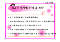 자살구상 청소년을 위한 위기상담, 이혼가정 청소년을 위한 위기상담 -12