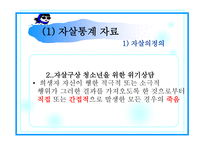 자살구상 청소년을 위한 위기상담, 이혼가정 청소년을 위한 위기상담 -17