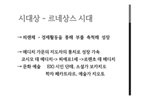 법학고전강론 - 군주론 -4