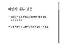 법학고전강론 - 군주론 -7