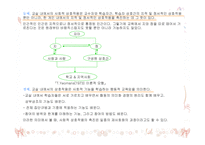 제10장 토의식   회의식 교수법 -5
