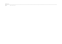 E-learning 정의 및 특성 -9