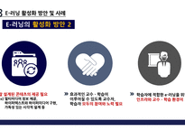 E-learning 정의 및 특성 -13