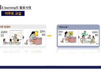 E-learning 정의 및 특성 -15