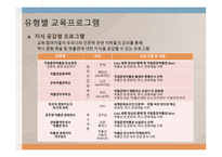 국립중앙박물관_교육프로그램 -5