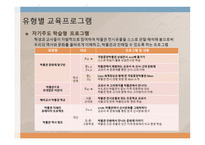 국립중앙박물관_교육프로그램 -6