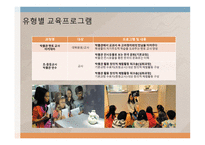 국립중앙박물관_교육프로그램 -7