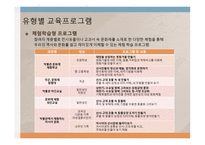 국립중앙박물관_교육프로그램 -8