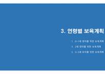 보육과정의 계획과 운영 -11