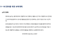 보육과정의 계획과 운영 -16