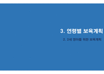 보육과정의 계획과 운영 -18