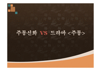 드라마 주몽에 대해서 -6